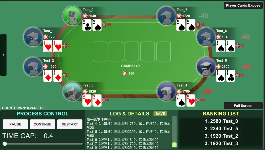 Poker staking